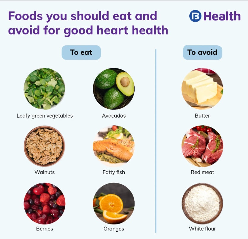 heart-healthy foods